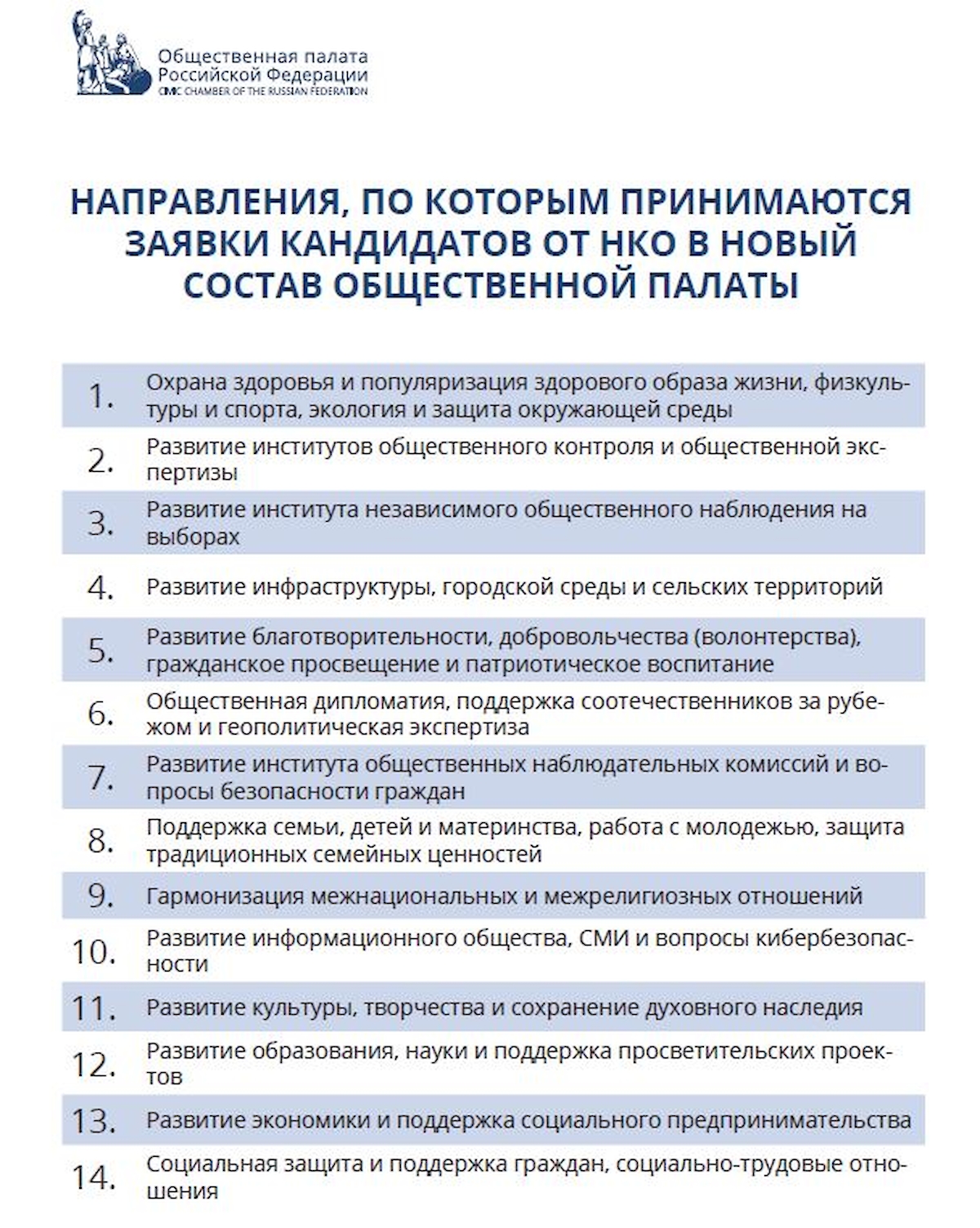 Общественная палата РФ объявила о начале конкурса по отбору 43 членов нового состава — представителей НКО